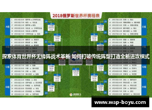 探索体育世界杯无锋阵战术革新 如何打破传统阵型打造全新进攻模式