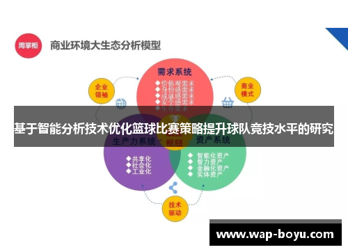 基于智能分析技术优化篮球比赛策略提升球队竞技水平的研究