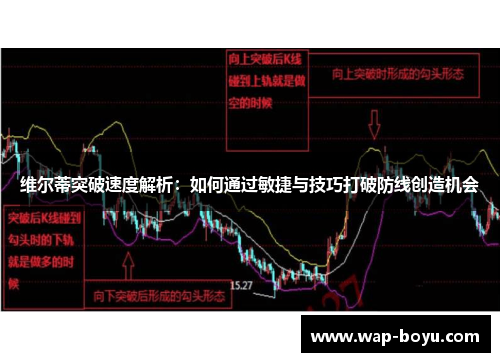 维尔蒂突破速度解析：如何通过敏捷与技巧打破防线创造机会