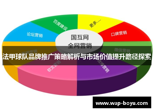 法甲球队品牌推广策略解析与市场价值提升路径探索