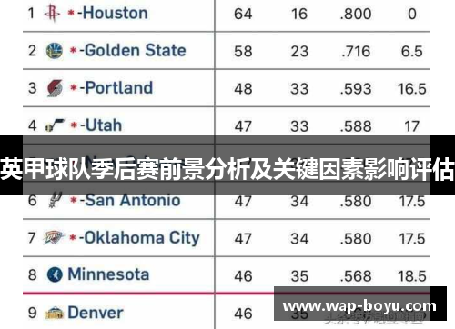 英甲球队季后赛前景分析及关键因素影响评估