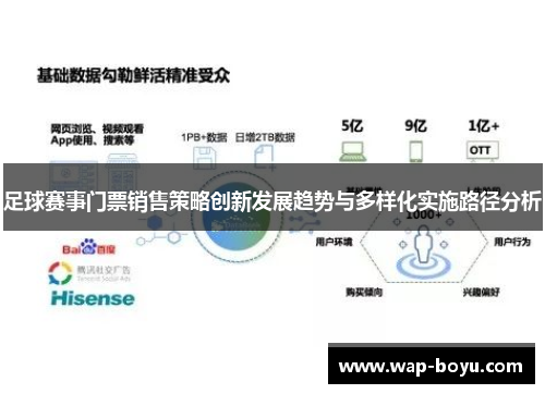 足球赛事门票销售策略创新发展趋势与多样化实施路径分析