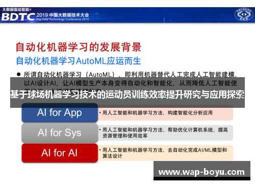 基于球场机器学习技术的运动员训练效率提升研究与应用探索