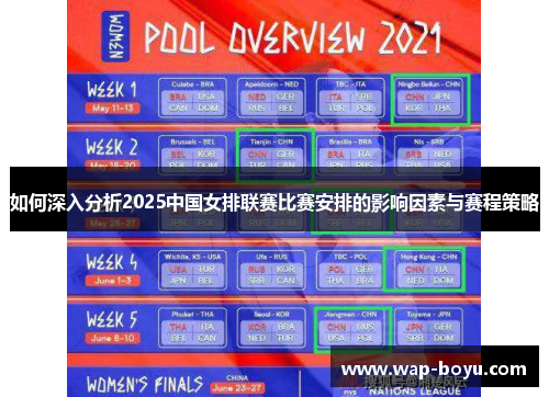 如何深入分析2025中国女排联赛比赛安排的影响因素与赛程策略