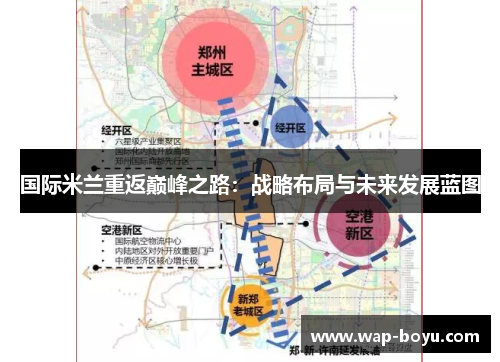 国际米兰重返巅峰之路：战略布局与未来发展蓝图