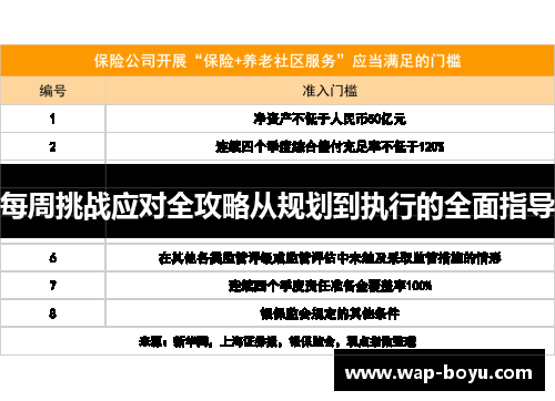 每周挑战应对全攻略从规划到执行的全面指导