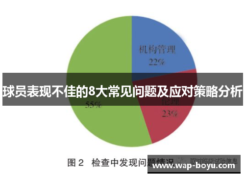 球员表现不佳的8大常见问题及应对策略分析