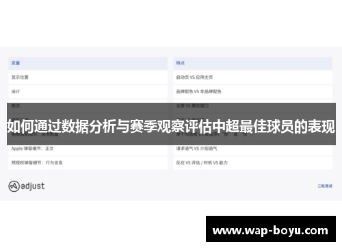 如何通过数据分析与赛季观察评估中超最佳球员的表现