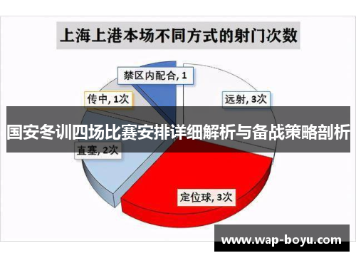 国安冬训四场比赛安排详细解析与备战策略剖析