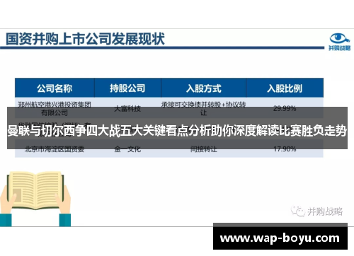 曼联与切尔西争四大战五大关键看点分析助你深度解读比赛胜负走势