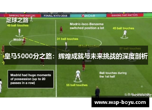皇马5000分之路：辉煌成就与未来挑战的深度剖析