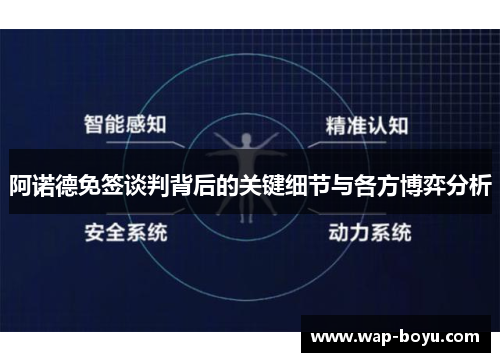 阿诺德免签谈判背后的关键细节与各方博弈分析