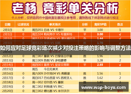 如何应对足球竞彩场次减少对投注策略的影响与调整方法