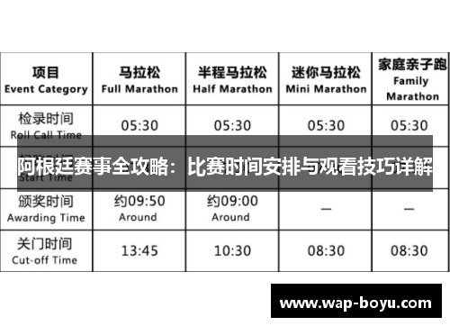 阿根廷赛事全攻略：比赛时间安排与观看技巧详解
