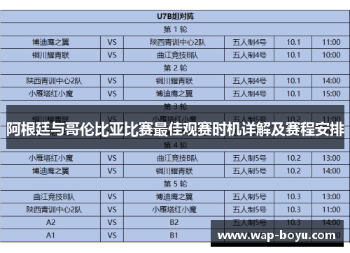 阿根廷与哥伦比亚比赛最佳观赛时机详解及赛程安排 阿根廷与哥伦比亚比赛最佳观赛时机详解及赛程安排