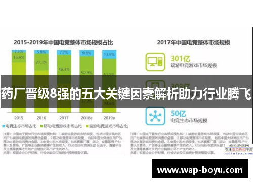 药厂晋级8强的五大关键因素解析助力行业腾飞