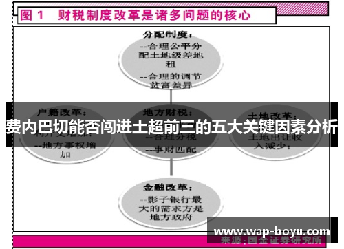 费内巴切能否闯进土超前三的五大关键因素分析