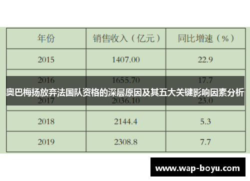 奥巴梅扬放弃法国队资格的深层原因及其五大关键影响因素分析