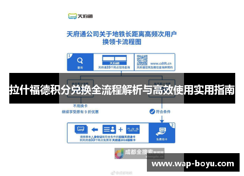 拉什福德积分兑换全流程解析与高效使用实用指南 拉什福德积分兑换全流程解析与高效使用实用指南