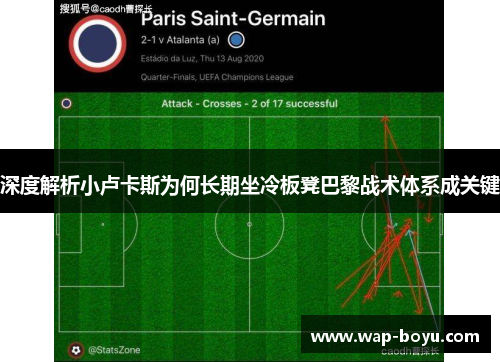 深度解析小卢卡斯为何长期坐冷板凳巴黎战术体系成关键 深度解析小卢卡斯为何长期坐冷板凳巴黎战术体系成关键