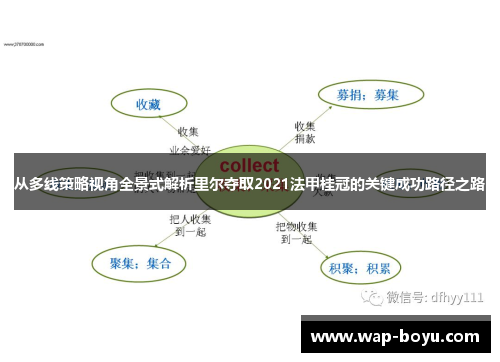从多线策略视角全景式解析里尔夺取2021法甲桂冠的关键成功路径之路 从多线策略视角全景式解析里尔夺取2021法甲桂冠的关键成功路径之路